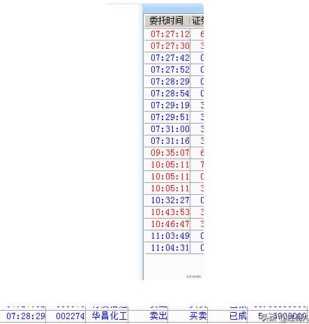 在股市混了30多年的人最后都得到了什么