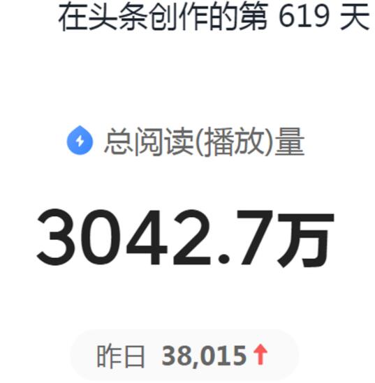 适合上班族的副业兼职有哪些