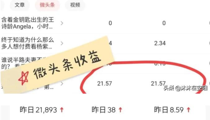 有什么晚上下班后可做的副业吗? 