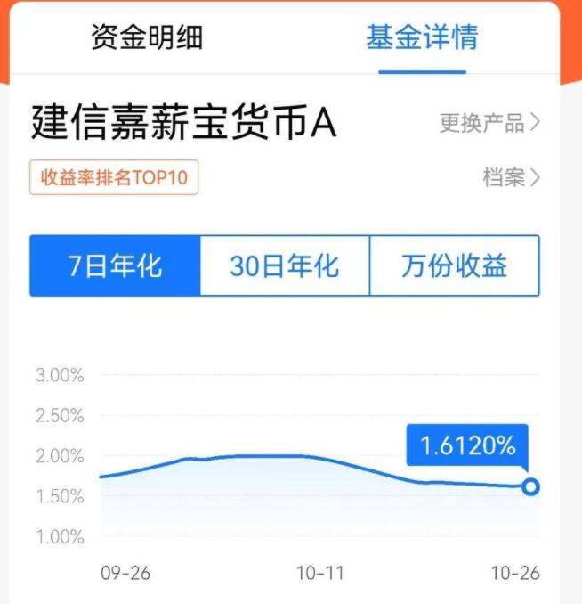 有200万元存款怎样理财是最好的选择呢