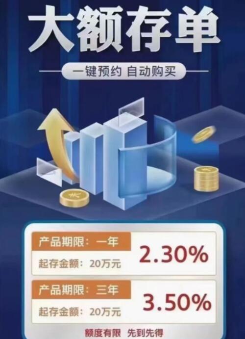 有200万元存款怎样理财是最好的选择呢