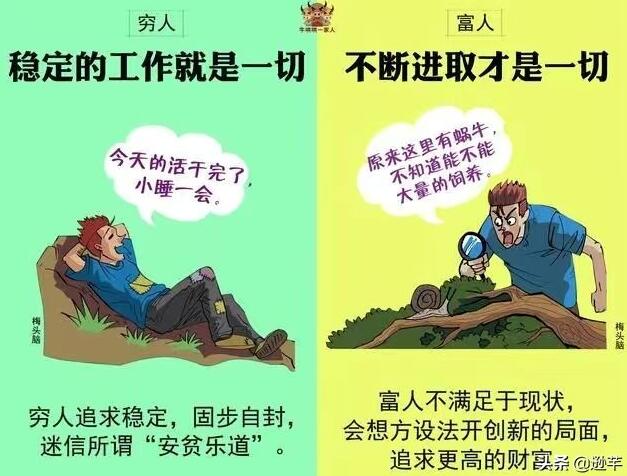 常见的穷人思维都体现在哪些方面