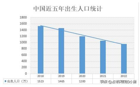 贷款利率下降房子却卖不出去的原因是什么