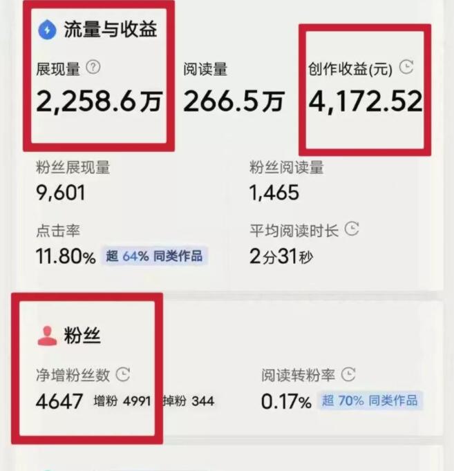 月收入在3万到5万人民币左右，算是有钱人吗？