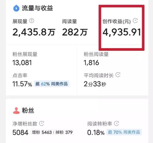 月收入在3万到5万人民币左右，算是有钱人吗？