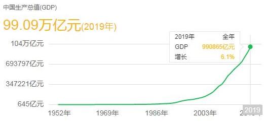 在农村普通家庭有多少钱才不算是穷人