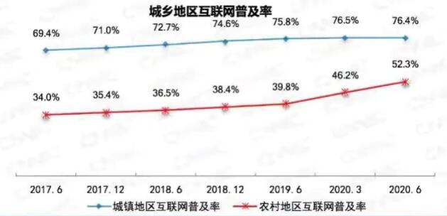 家里攒上多少钱在农村才不算是穷人