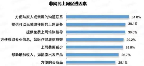 家里攒上多少钱在农村才不算是穷人