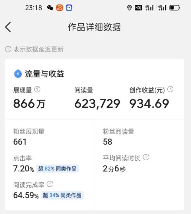 普通上班族可以做点什么兼职赚钱?