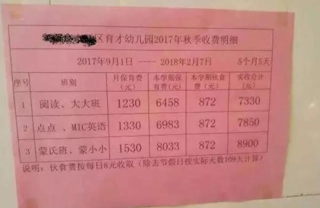 说说你们家一年能存下多少钱