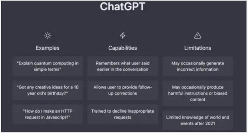 CHATGPT在国内可以使用吗 CHATGPT国内使用方法