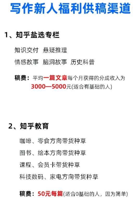 晚上有什么兼职可以做，每天收入50-100元？