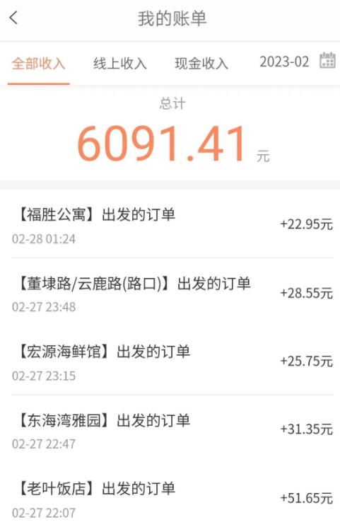 晚上做什么兼职可以收入50~100元