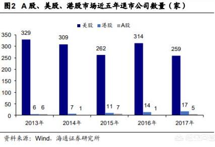 港股许多股票的股价非常便宜，为什么却没有人买？