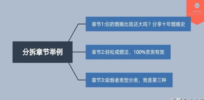 未来创业有什么好的项目呢？