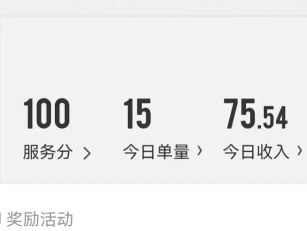 有什么样的兼职每天可以赚到30到50