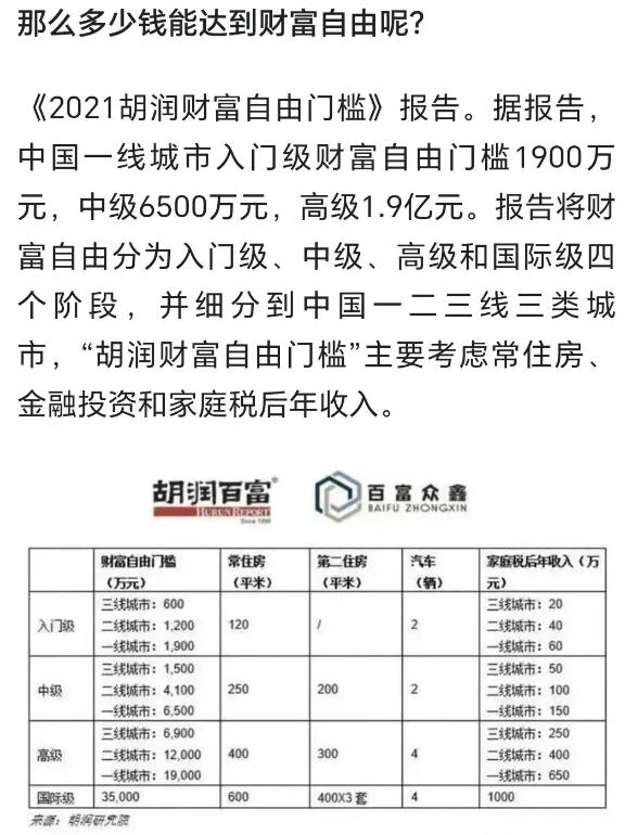 有多少银行存款就可以不用出去打工了