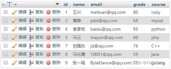php实现pdo数据库操作类过程详解