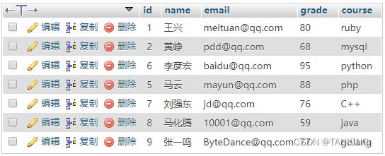 php实现pdo数据库操作类过程详解