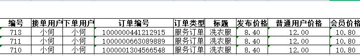 PHP实现生成Excel文件并导出的示例详解