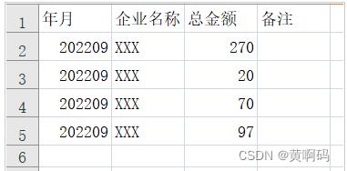 PHP结合vue导出excel出现乱码的解决方法分享