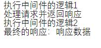 PHP中间件模式的两种实现方法详解